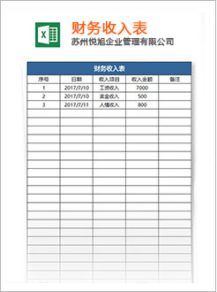 渭滨代理记账